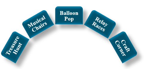 Kids' birthday party