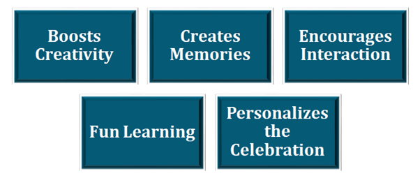 birthday party for kids