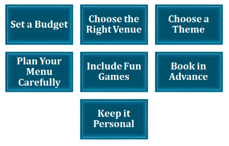 birthday party for kids