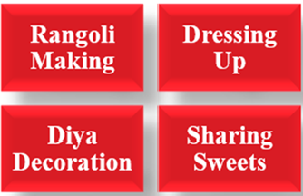 How Diwali Brings Joy to Children