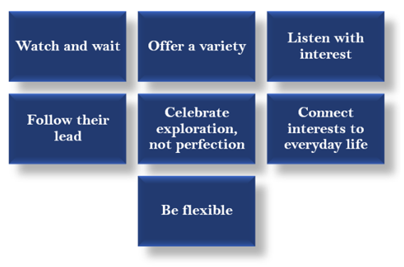 interests of a child