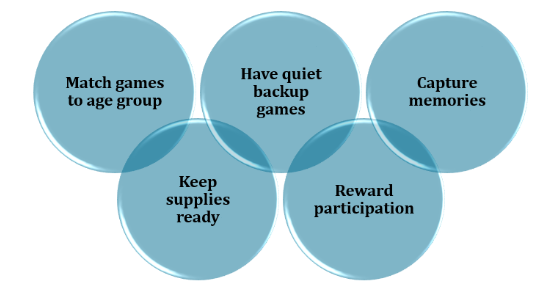 Birthday celebration ideas