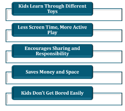toy library for kids