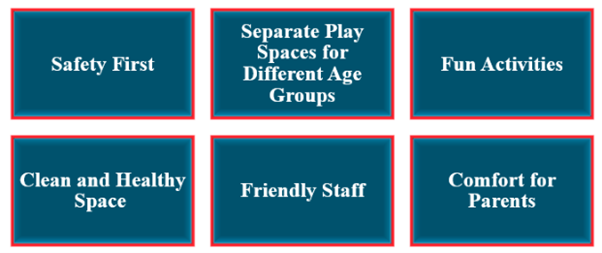 fun play area for kids