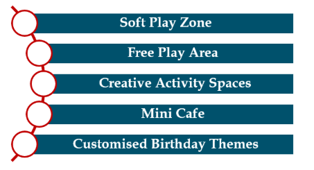 fun activities for kids