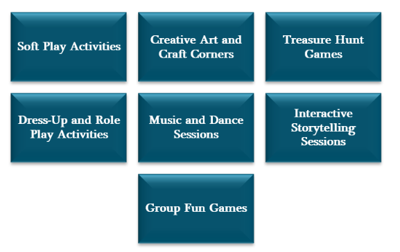 fun activities for kids