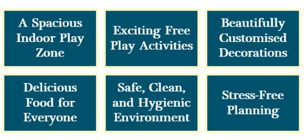 Birthday Party Places with Play Zones
